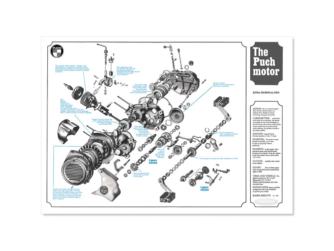 Poster "The Puch Motor" A1 (59,4x84cm) product