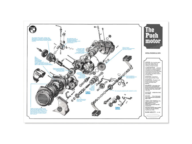 Poster "The Puch Motor" A1 (59,4x84cm) main